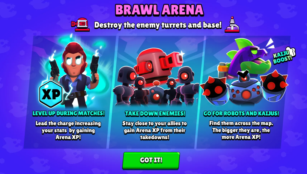Comment gagner le mode Arène de bagarre dans Null’s Brawl
